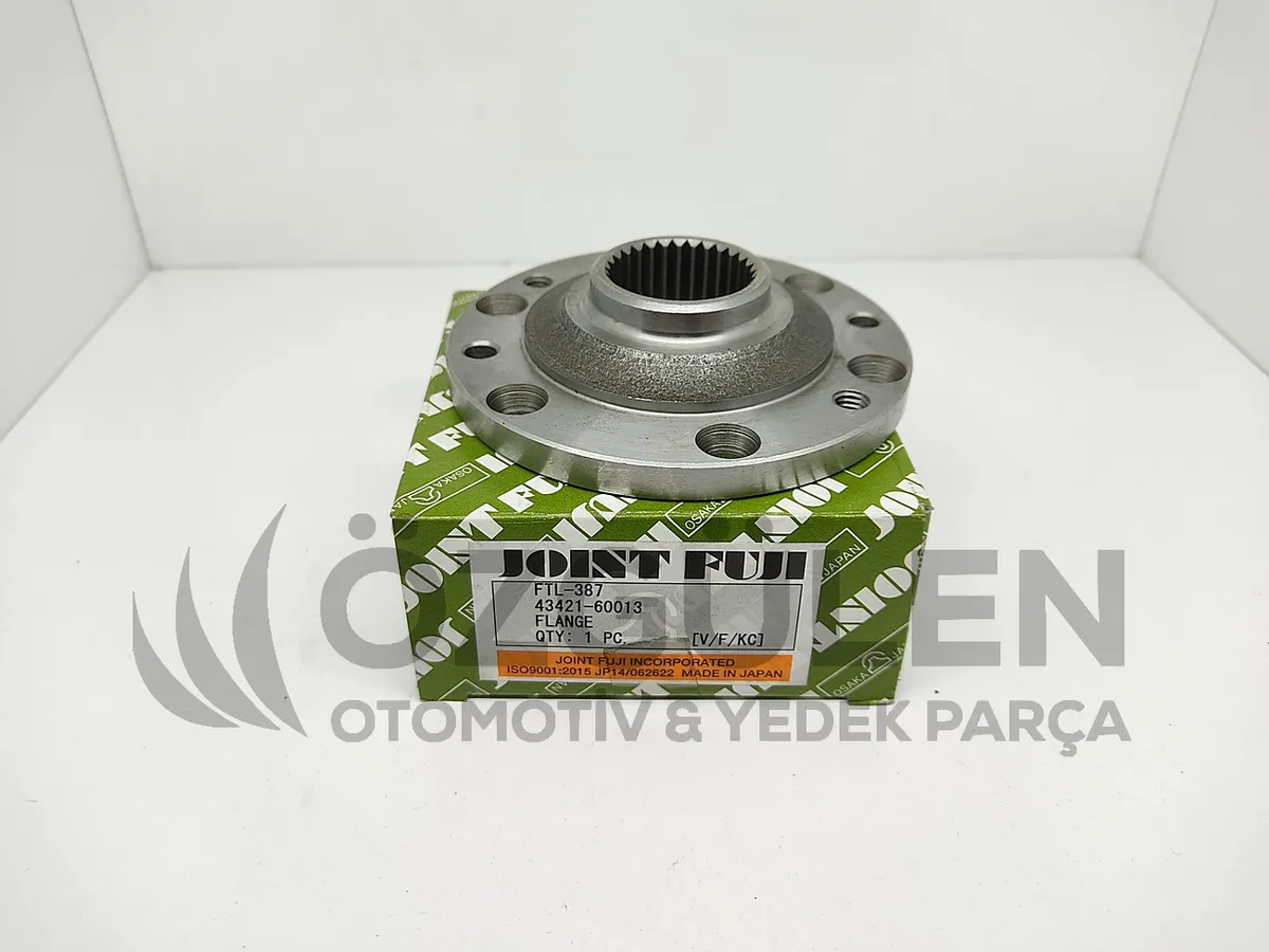 FLAN� K�TLEME LN65 105 106 �r�n Foto�raf� - 4